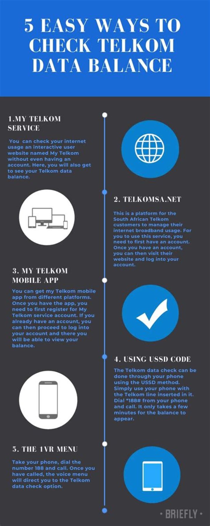 How do I check my Telkom data balance?
