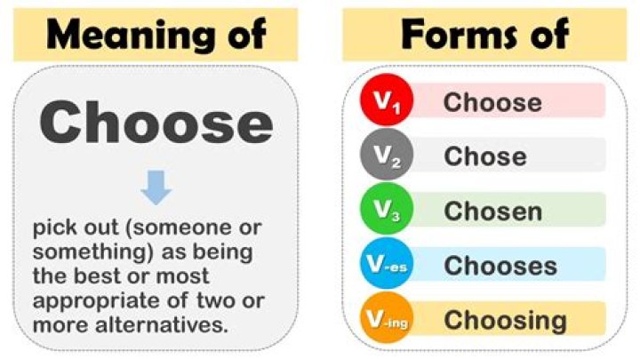 How do I choose a good gynae?