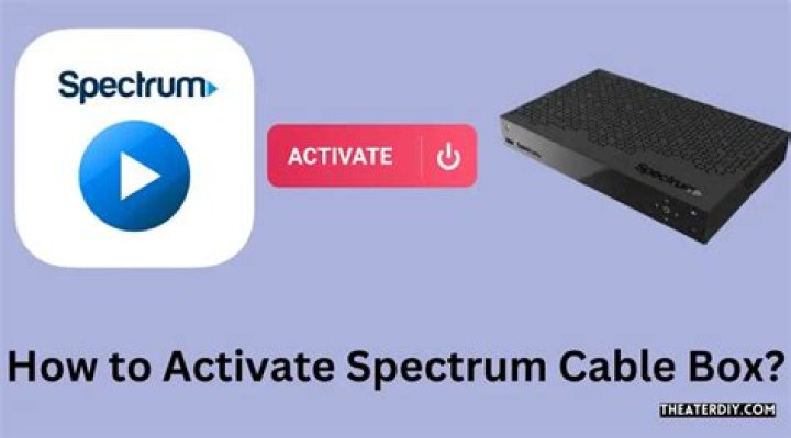 How do I connect my Cisco Spectrum to my cable box?