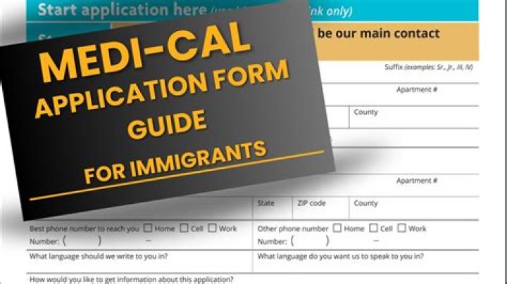 How do I contact Medi-Cal?
