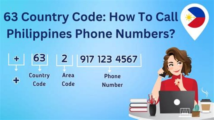 How do I contact Visa by phone?