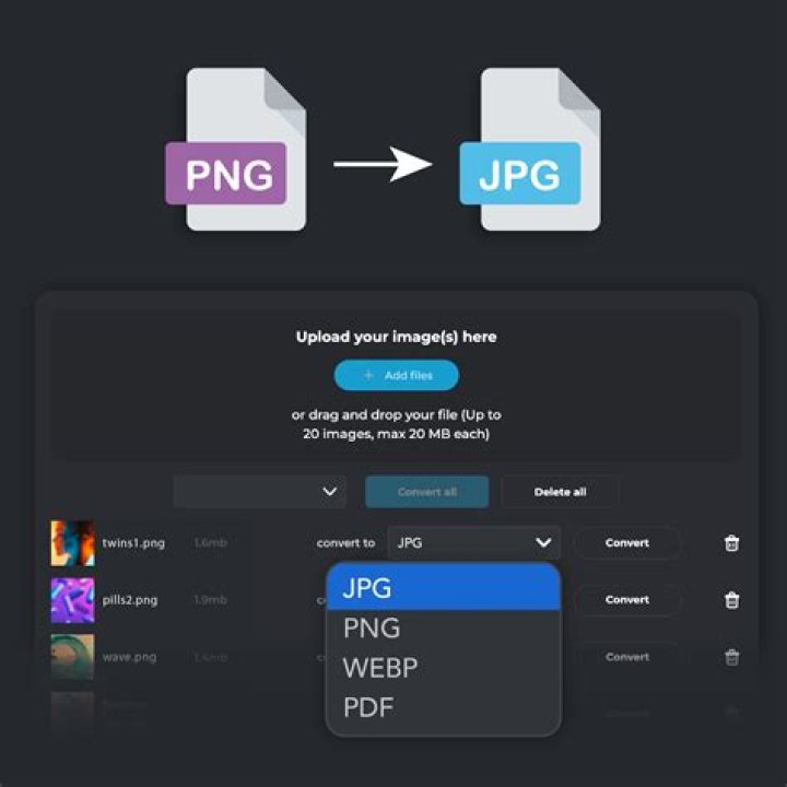 How do I convert PNG to JPG fast?