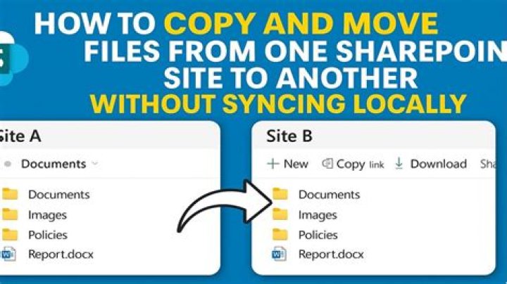 How do I copy data from one SharePoint site to another?
