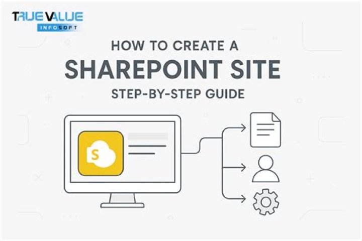 How do I create a SharePoint site step by step?