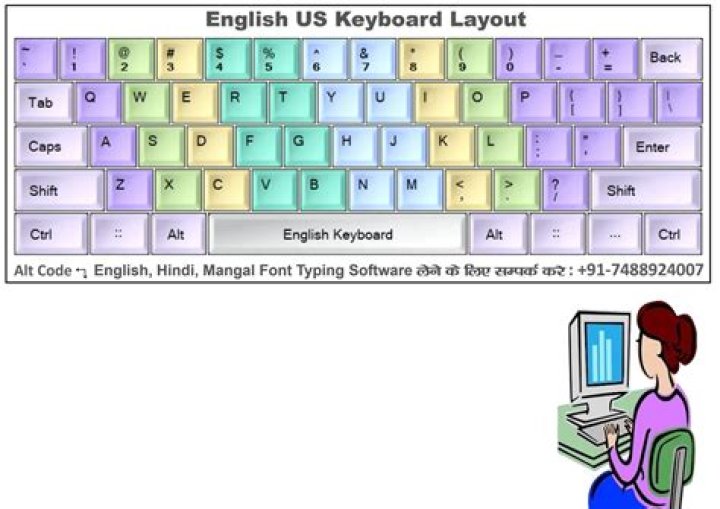How do I download English international keyboard?