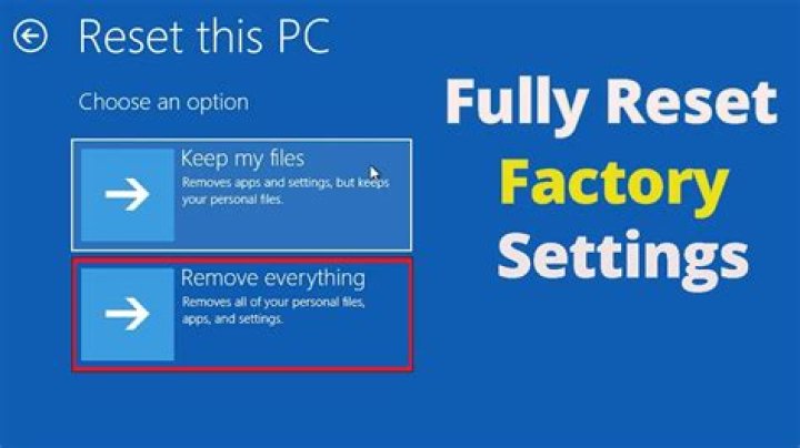 How do I factory reset my PanelView?