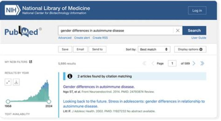How do I find journals in PubMed?