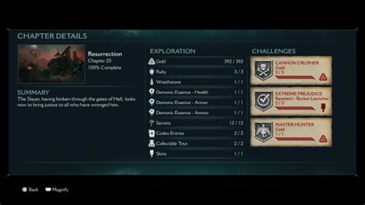How do I find missing codex pages?