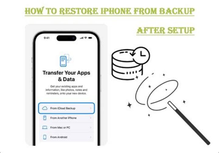 How do I force a backup to restore my iPhone?