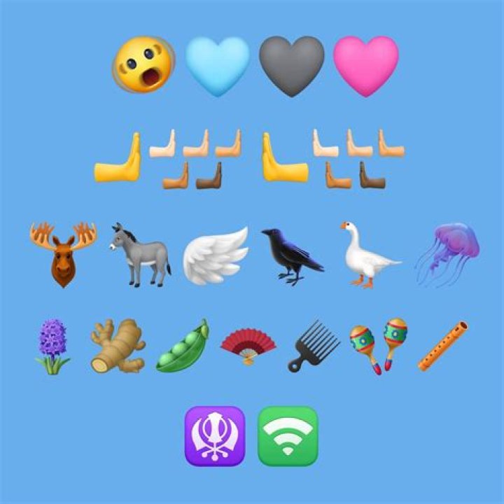 How do I get more Emojis on Facebook?