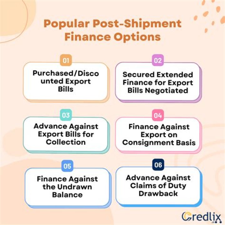 How do I get post shipment finance?