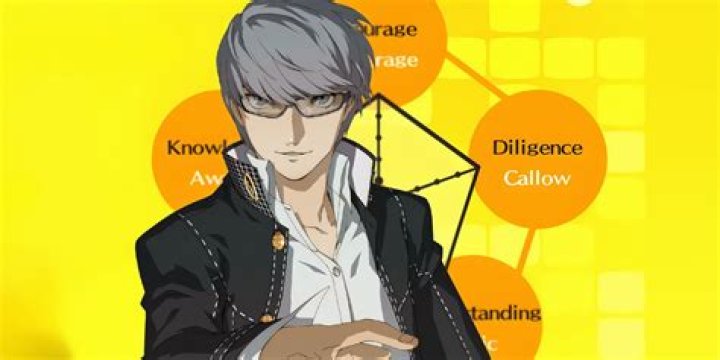 How do I increase diligence in Persona 4?