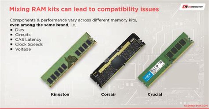 How do I know if RAM is compatible with my RAM?