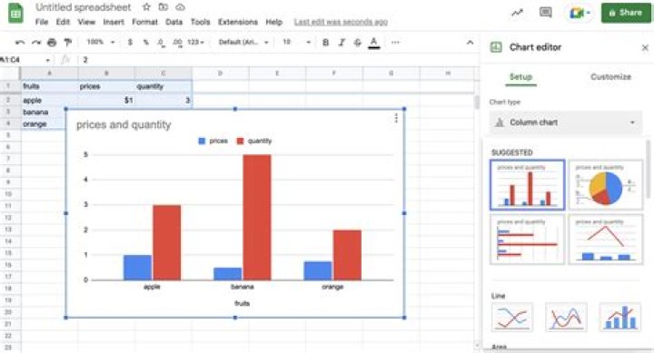 How do I make a graph in Google Sheets?
