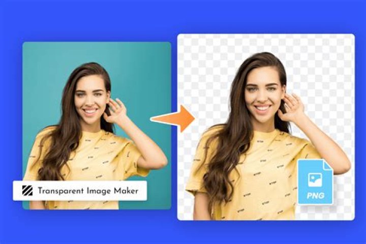 How do I make a PNG transparent with a GIF?