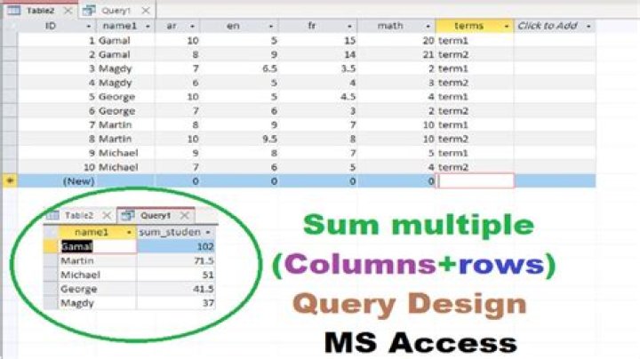 How do I make an Access query run automatically?
