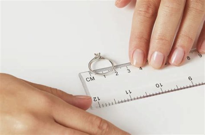 How do I measure my ring size in mm?