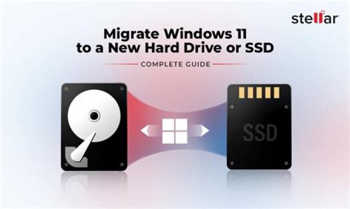 How do I migrate to a new hard drive?