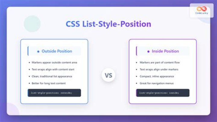 How do I move a list-style-image in CSS?