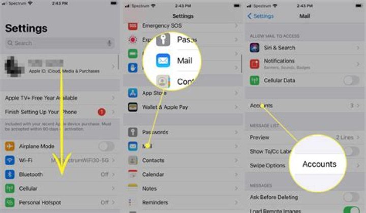 How do I remove an email account from my iPhone 4s?