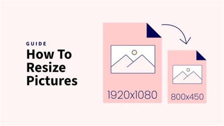 How do I resize a picture to a specific size?