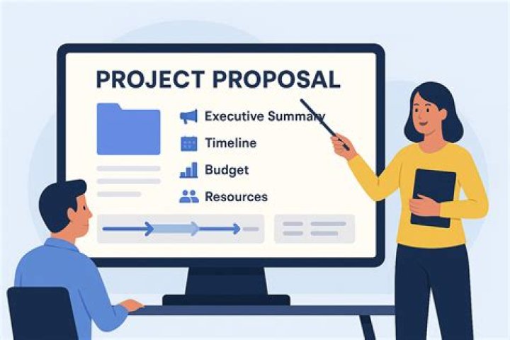 How do I submit a project proposal to DST?