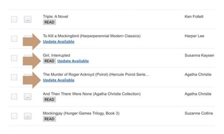 How do I use an unregistered Kindle?
