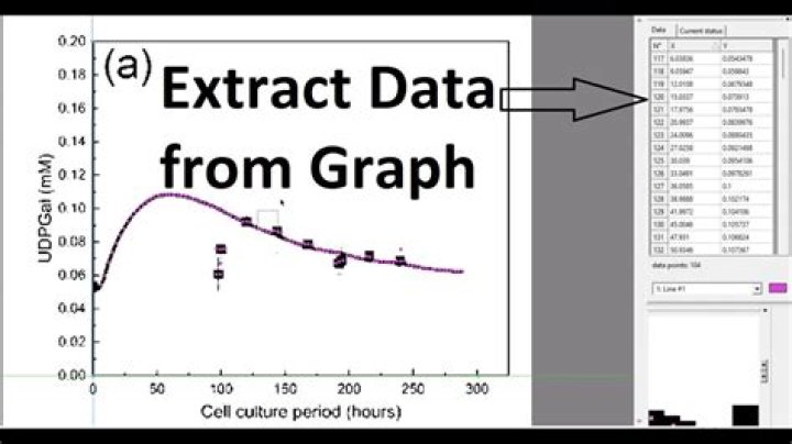 How do I use getdata in MATLAB?