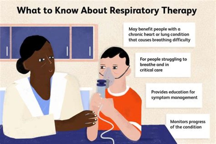 How do I verify a respiratory therapist?