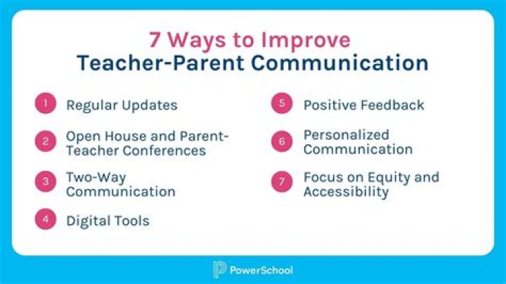 How do schools communicate with parents?