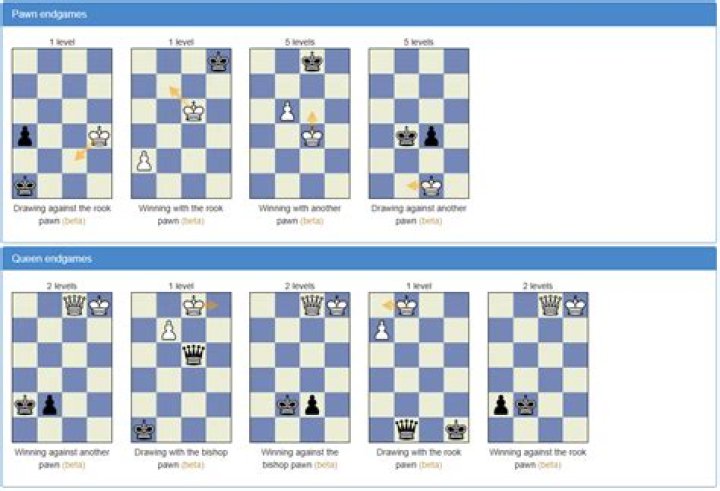 How do you beat the king pawn in endgame?