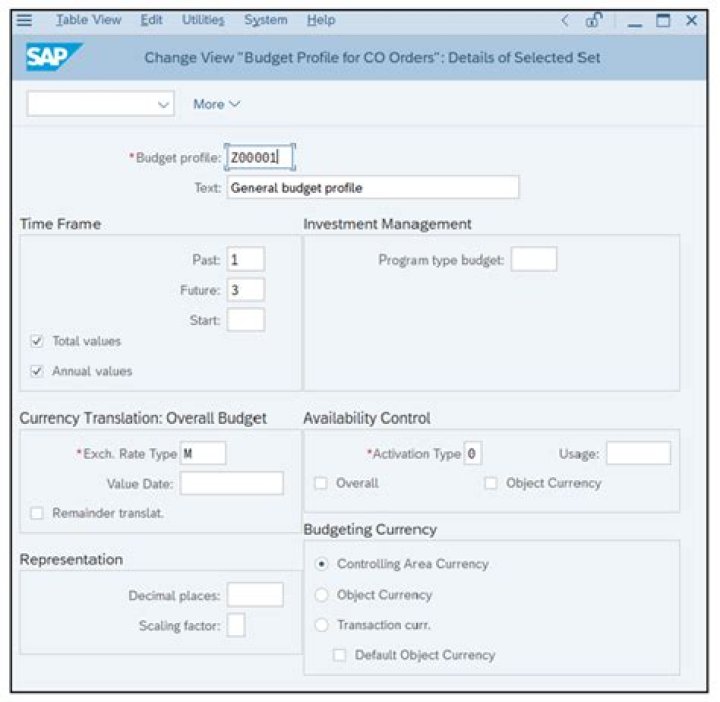 How do you budget internal orders in SAP?