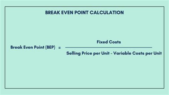 How do you calculate break-even in accounting?