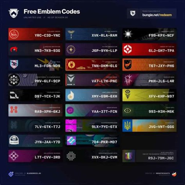How do you claim free emblems in Destiny 2?