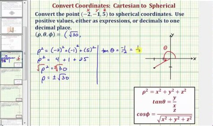 How do you convert Cartesian coordinates to spherical coordinates?