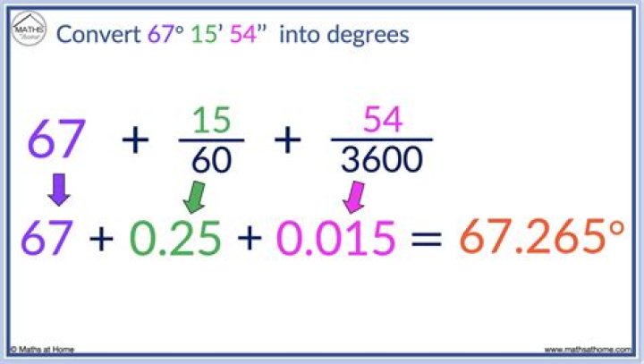 How do you convert pi to degrees?