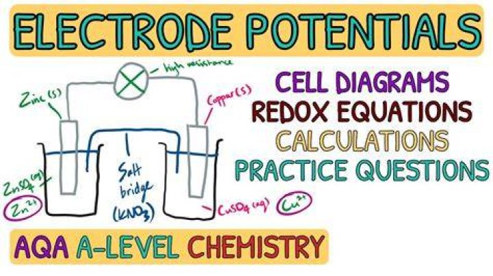 How do you convert reference electrode potentials?