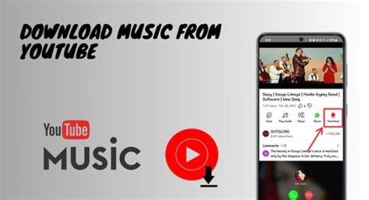How do you download music from YouTube 4K?