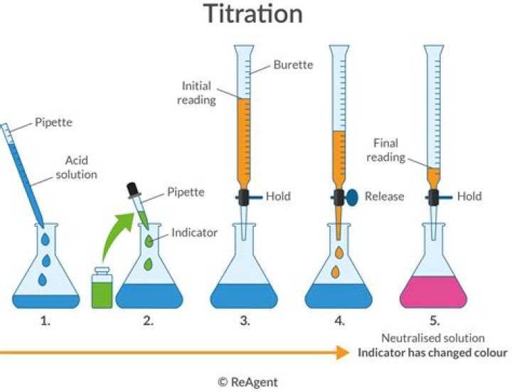 How do you extract sodium nitrate?