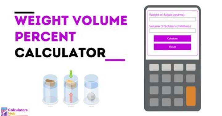 How do you find percent weight by volume?