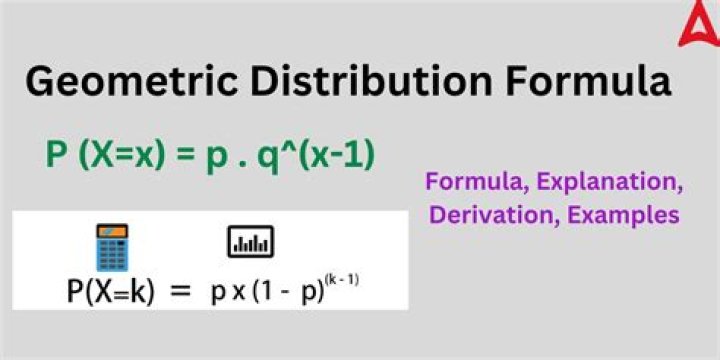 How do you find the geometric probability distribution?