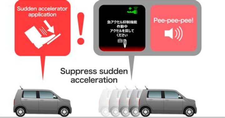 How do you fix a sudden unintended acceleration?