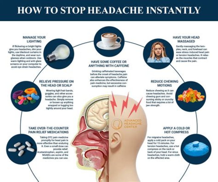 How do you get rid of a headache and diarrhea?
