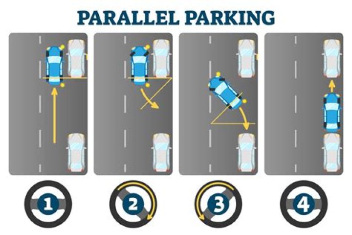How do you parallel park step by step?