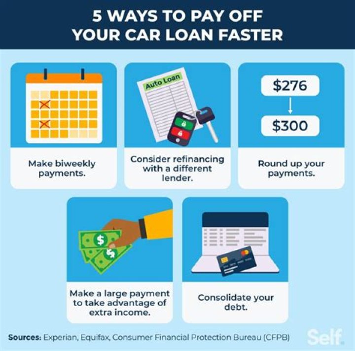 How do you pay for Rio Salado?