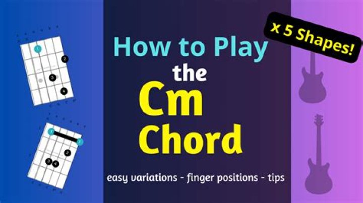 How do you play a Cm chord on guitar?