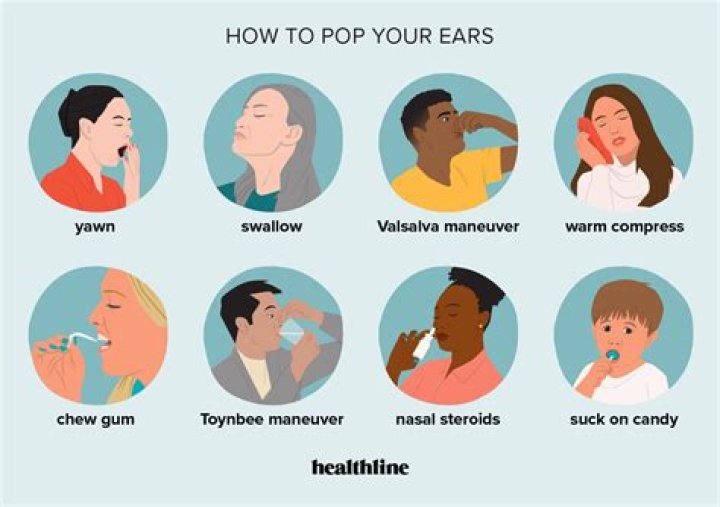 How do you pop your ear when its blocked?