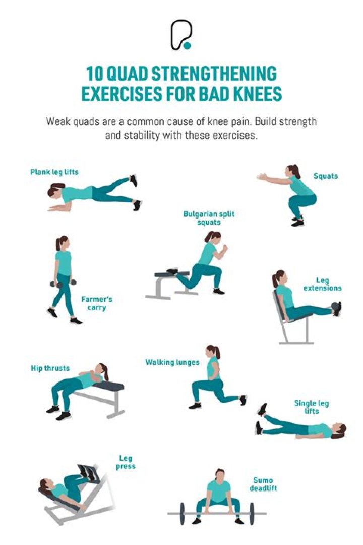 How do you rehabilitate a bad knee?