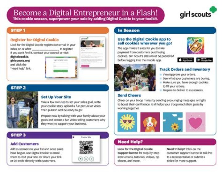 How do you set up Girl Scout digital cookie sales?