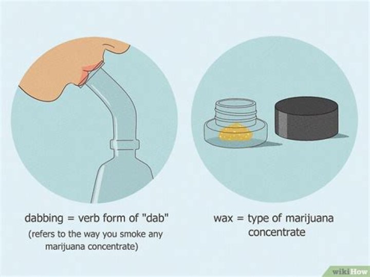 How do you smoke frozen wax?